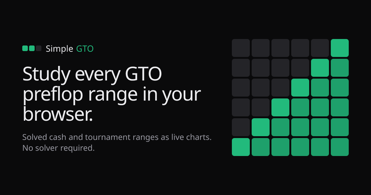 Study every GTO preflop range in your browser · Simple GTO