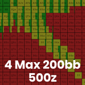 4 Max 200bb 500z Cash Game GTO Preflop Range Charts