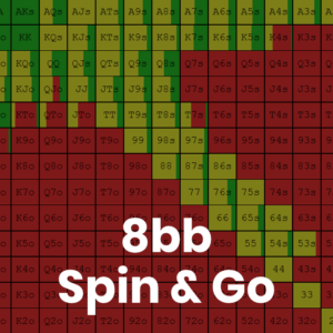 8bb Spin & Go GTO Preflop Ranges