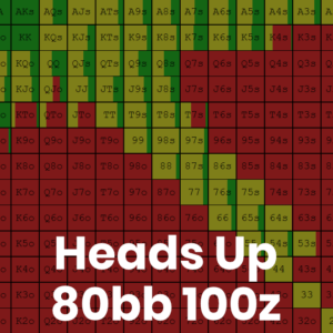 Heads Up 80bb 500z Cash Game GTO Preflop Range Charts